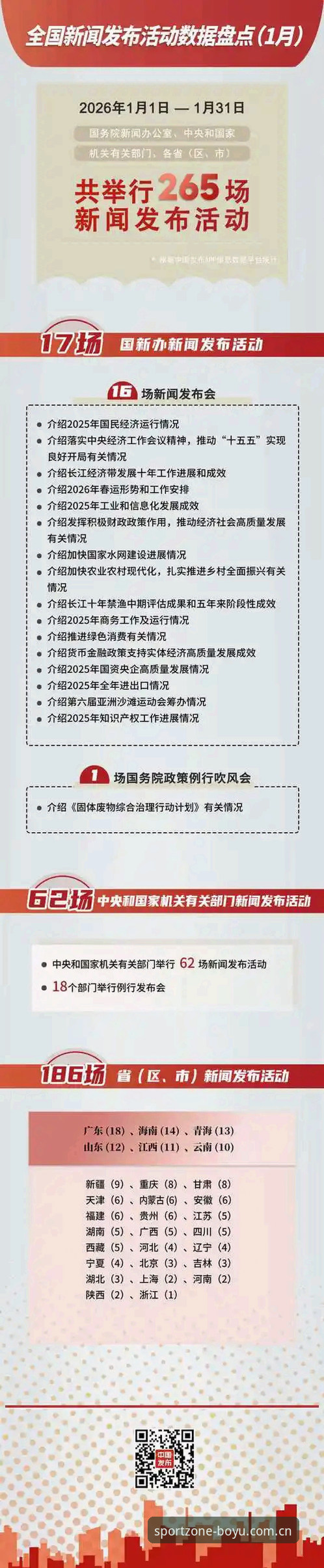 2026博鱼中国篮球赛事数据查询实测体验：从数据迷宫到一眼看穿